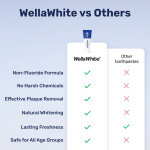 WellaWhite image