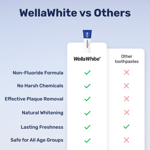 WellaWhite image