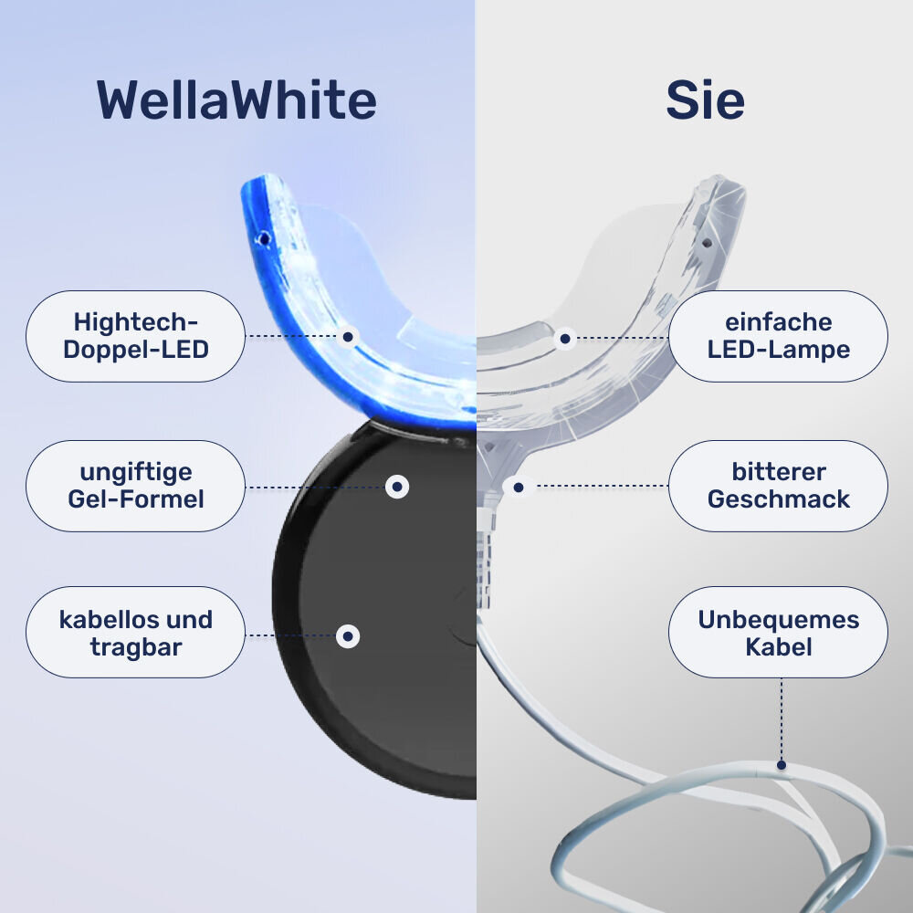 WellaWhite image