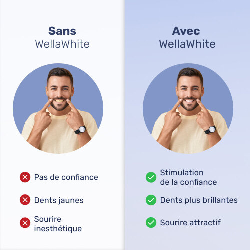 WellaWhite image