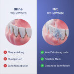 WellaWhite image