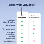 WellaWhite image