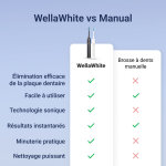 WellaWhite image