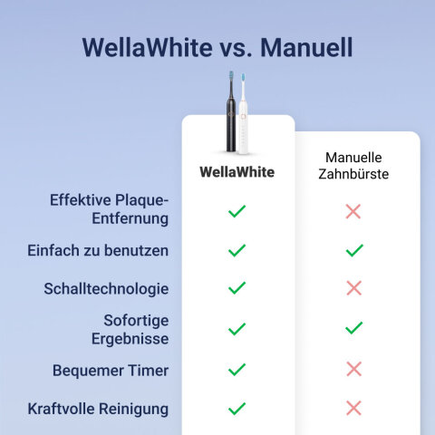 WellaWhite image