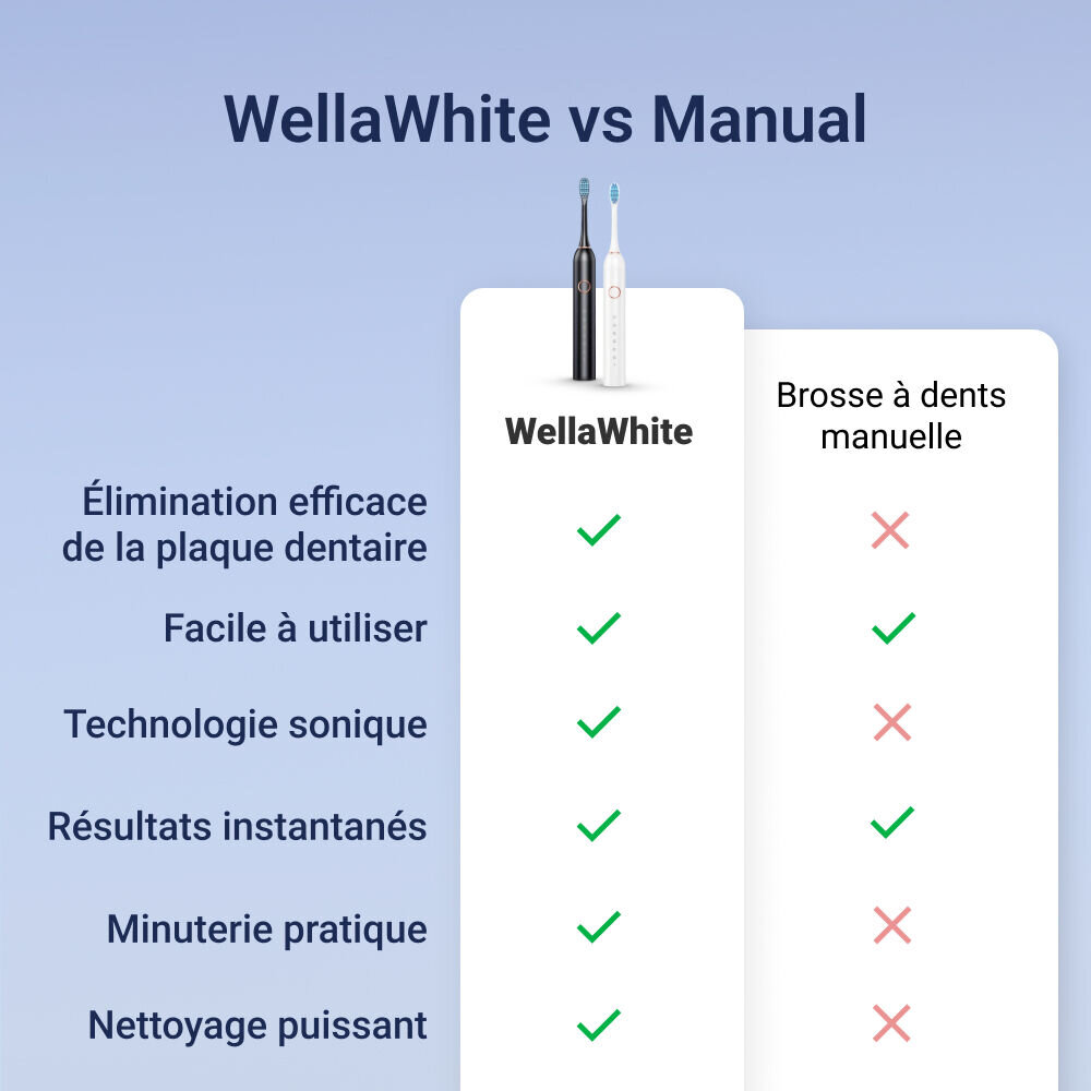 WellaWhite image