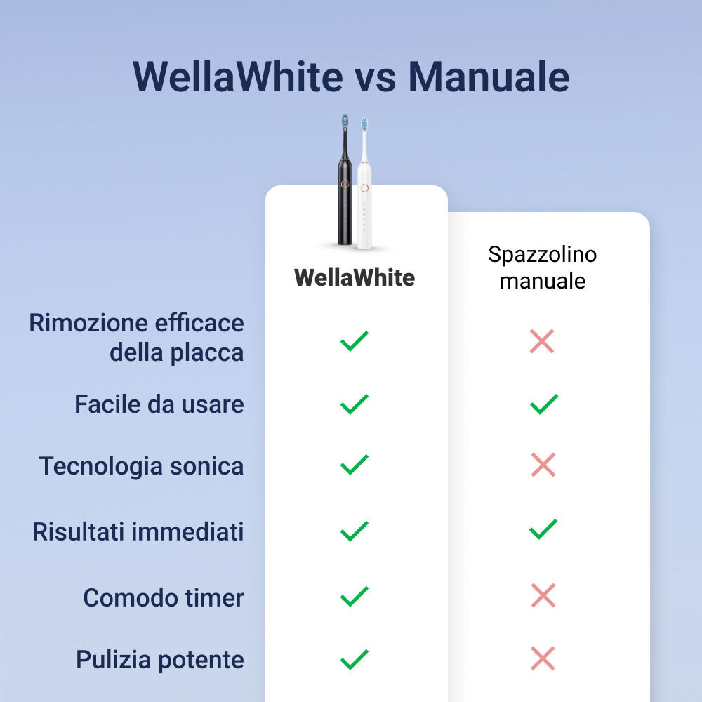 WellaWhite image