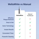 WellaWhite image