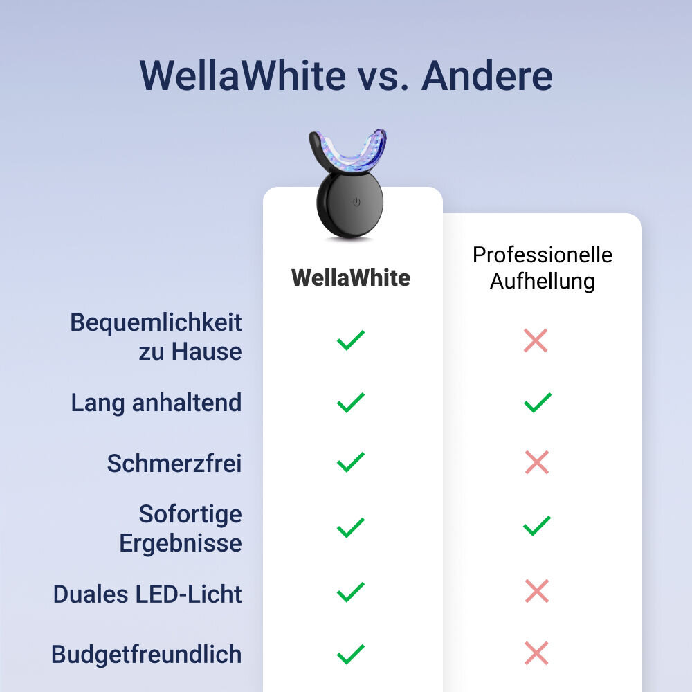 WellaWhite image