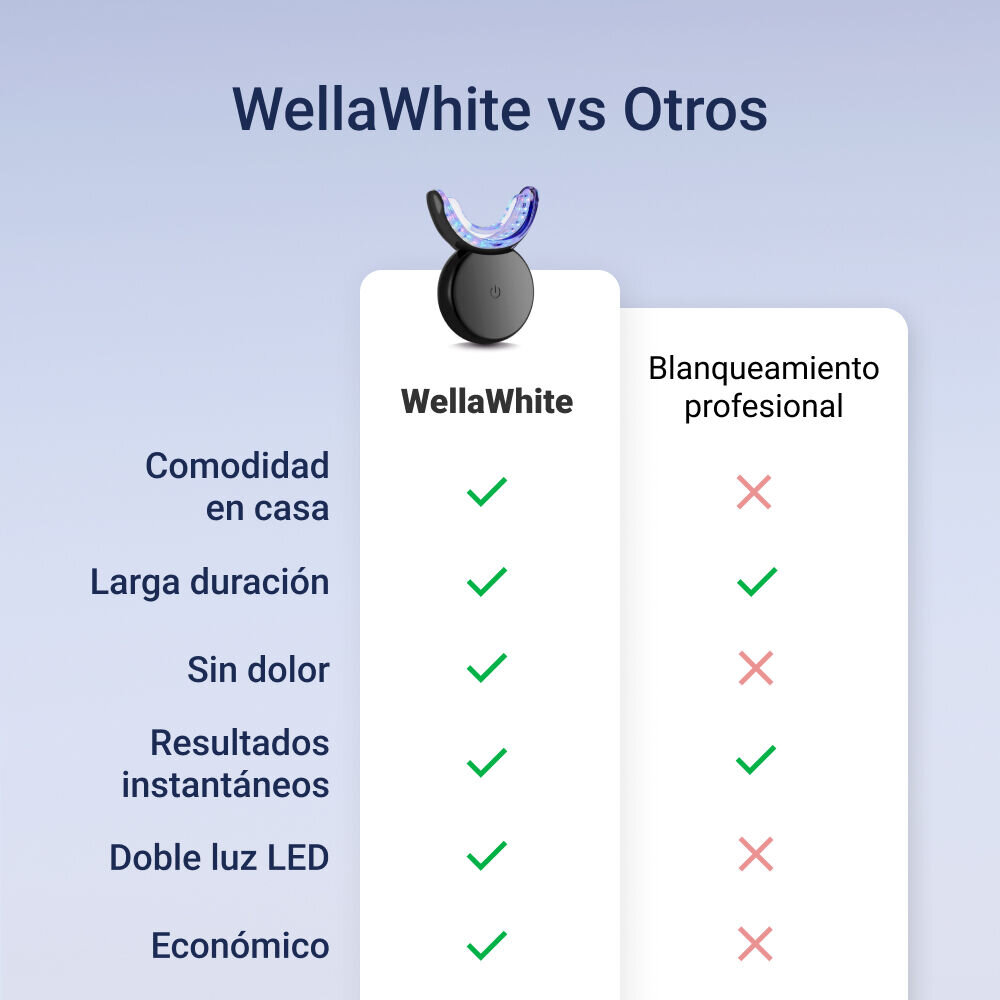 WellaWhite image