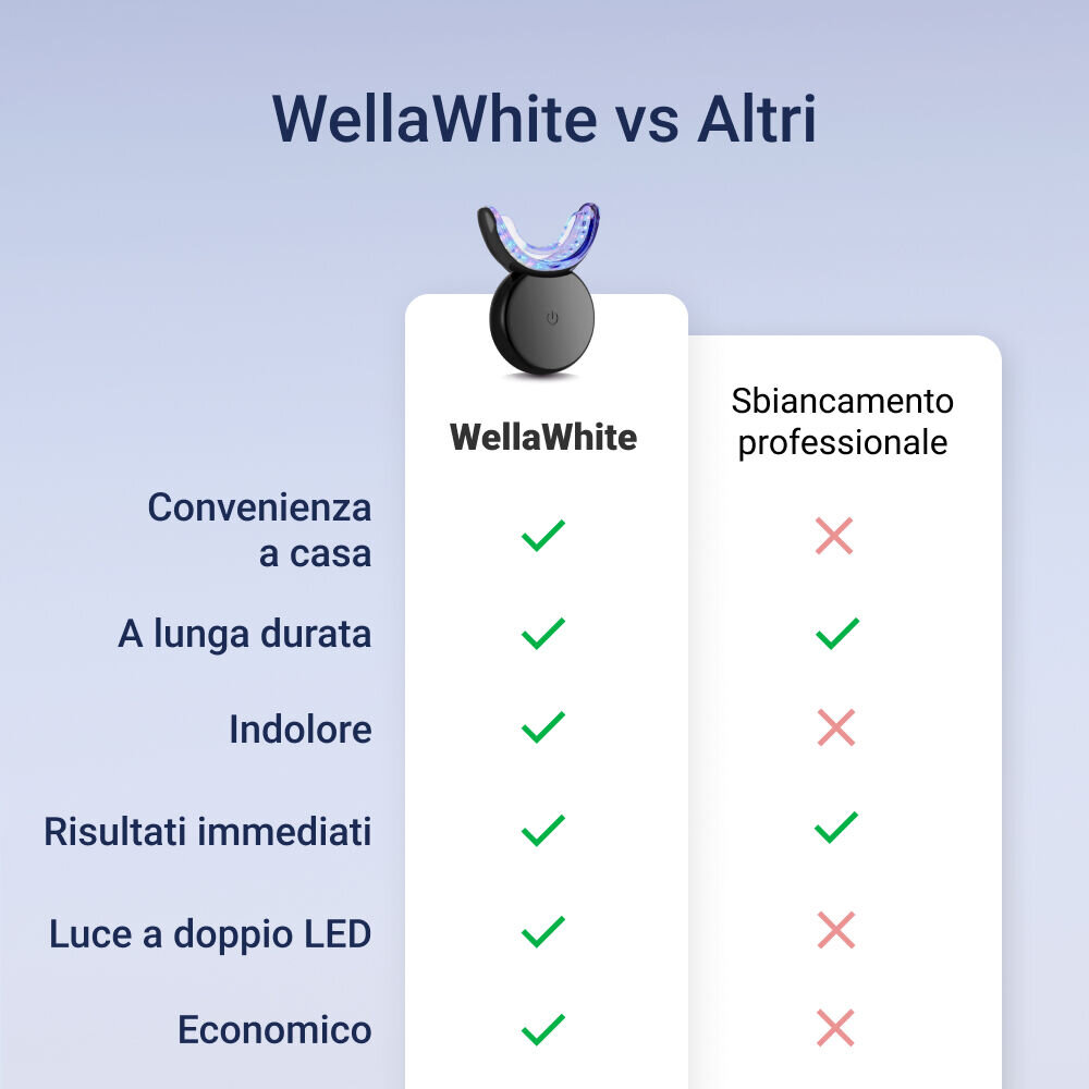 WellaWhite image