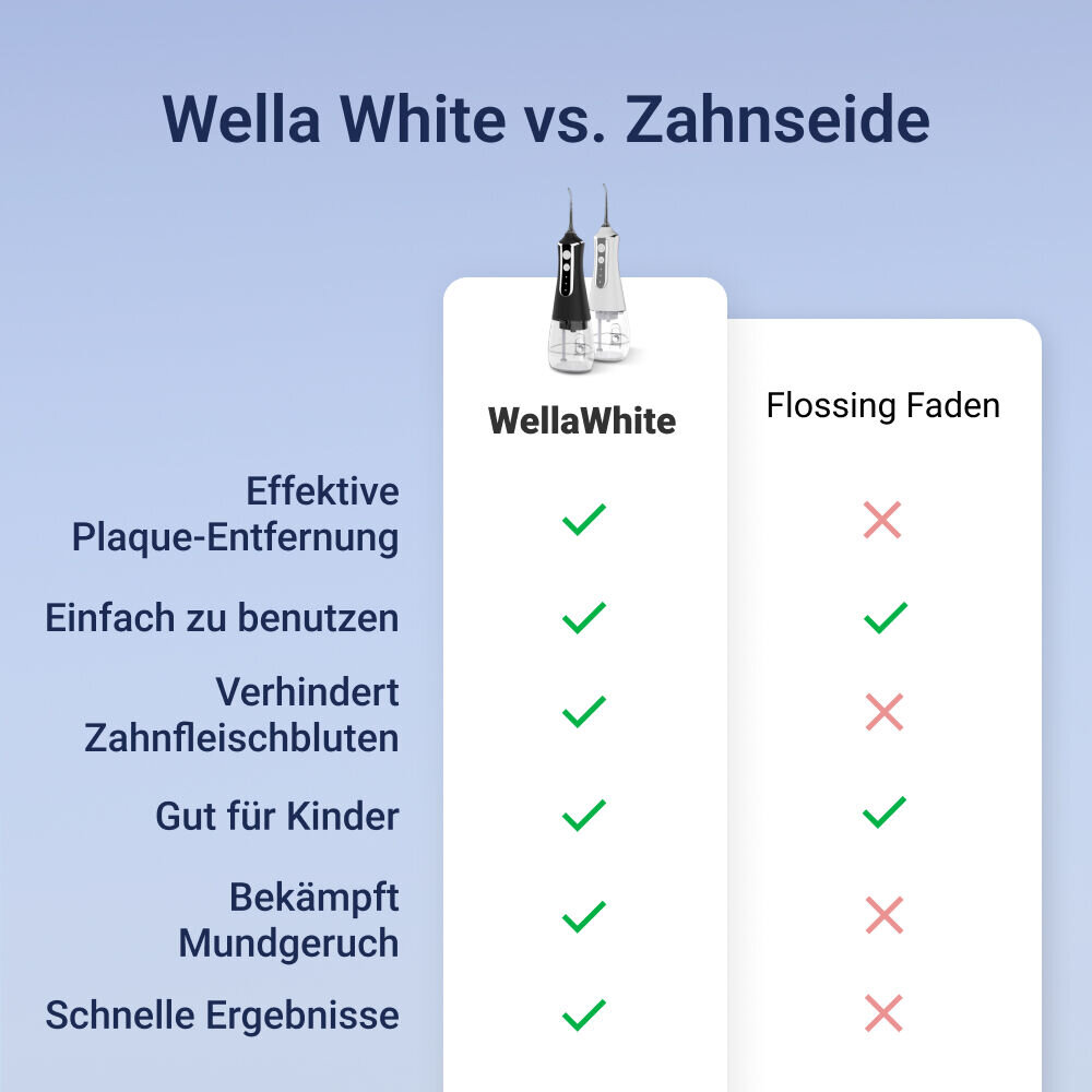 WellaWhite image