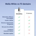 WellaWhite image