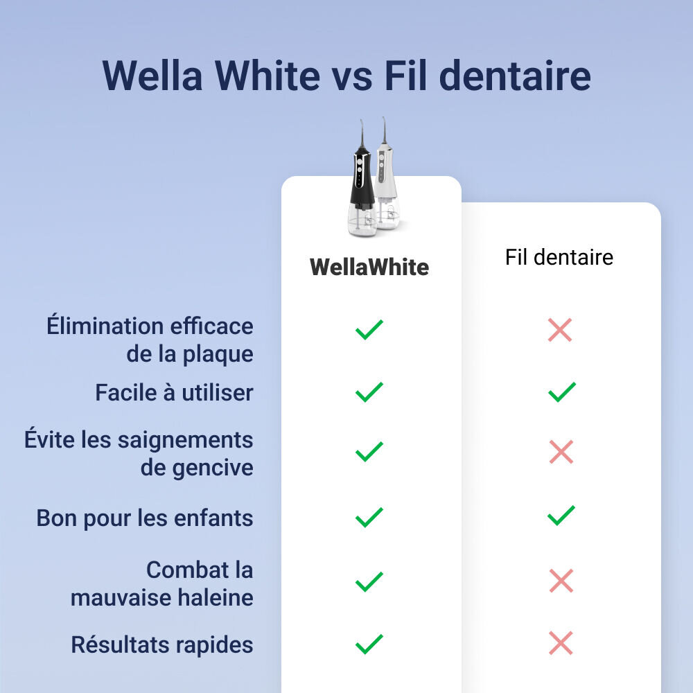WellaWhite image