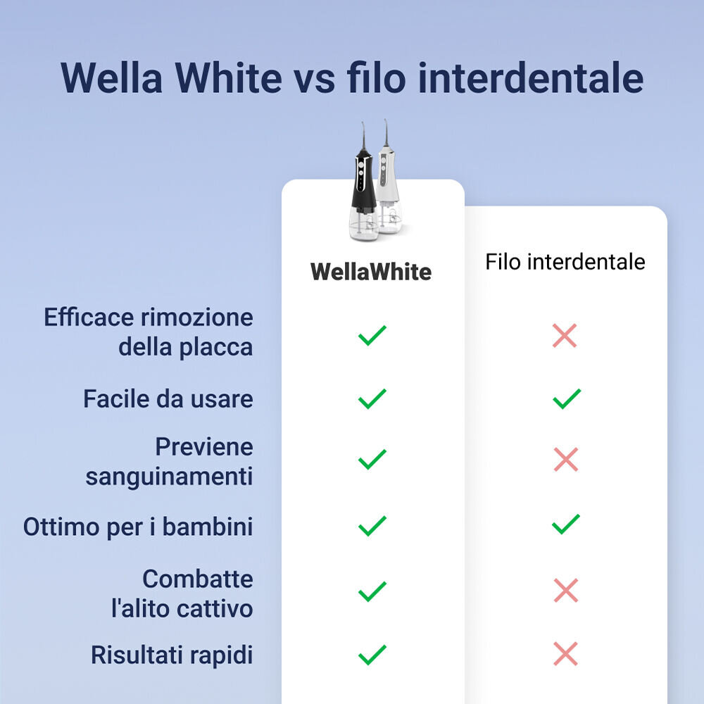 WellaWhite image